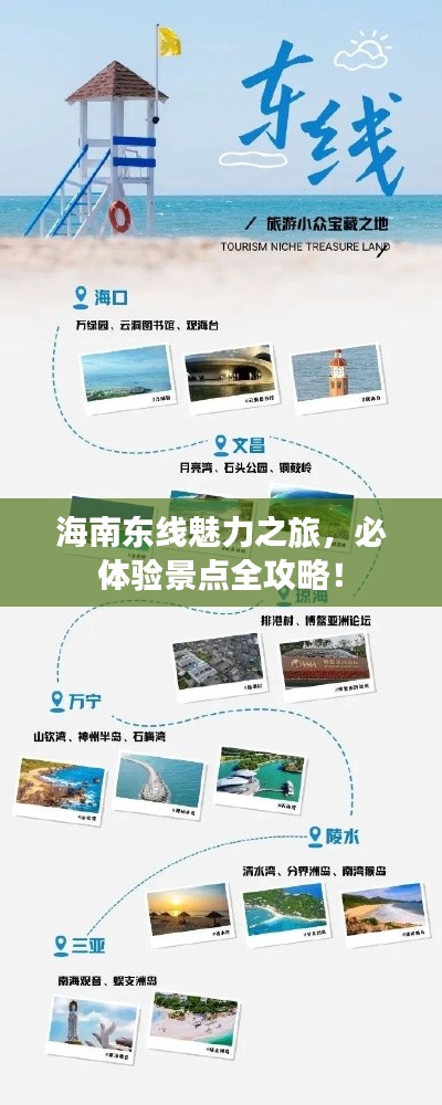 海南东线魅力之旅，必体验景点全攻略！