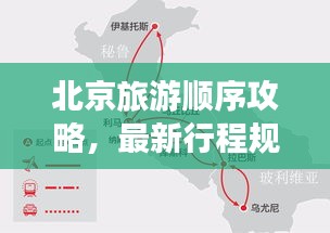 北京旅游顺序攻略，最新行程规划指南