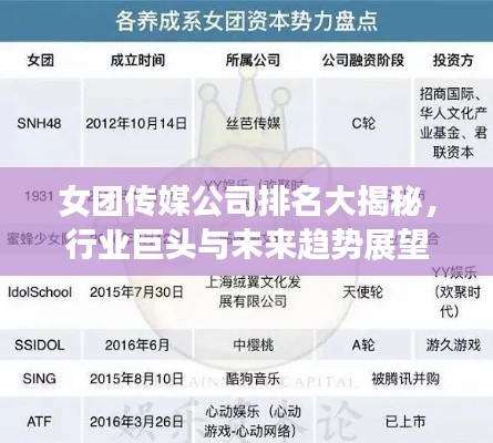 女团传媒公司排名大揭秘，行业巨头与未来趋势展望