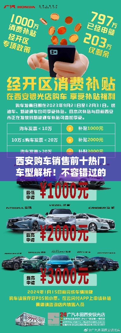 西安购车销售前十热门车型解析！不容错过的购车指南