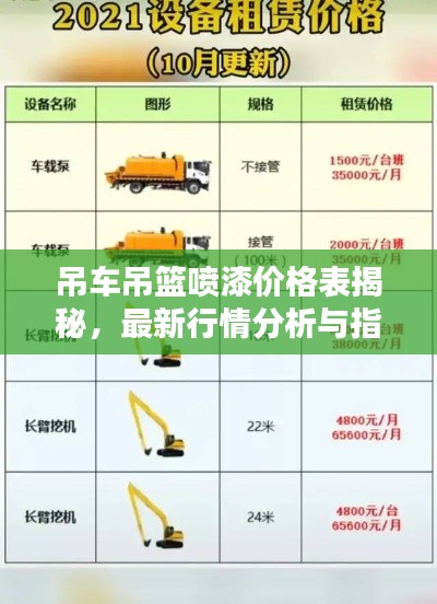 吊车吊篮喷漆价格表揭秘，最新行情分析与指南