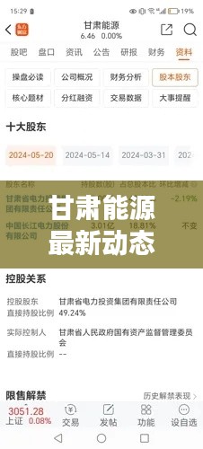 甘肃能源最新动态，东方财富网消息综述揭秘重磅消息
