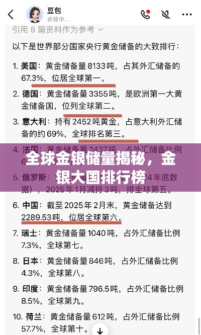 全球金银储量揭秘，金银大国排行榜