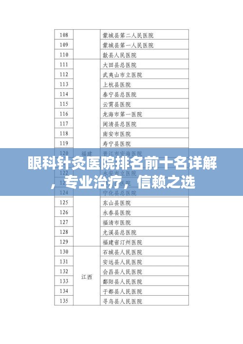 眼科针灸医院排名前十名详解，专业治疗，信赖之选