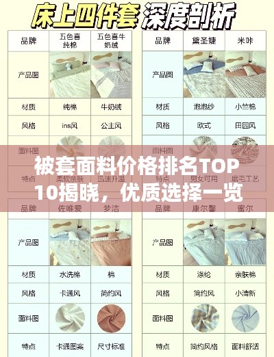 被套面料价格排名TOP10揭晓，优质选择一览无遗
