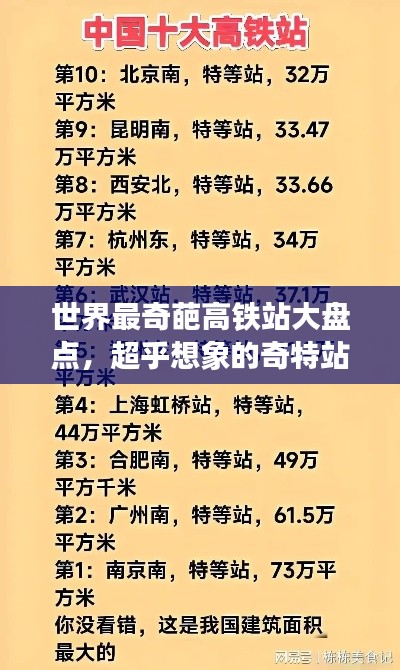 世界最奇葩高铁站大盘点，超乎想象的奇特站点排名！