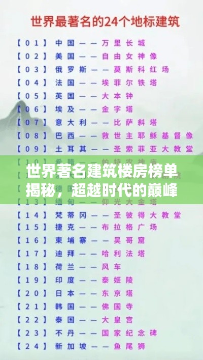 世界著名建筑楼房榜单揭秘，超越时代的巅峰之作！