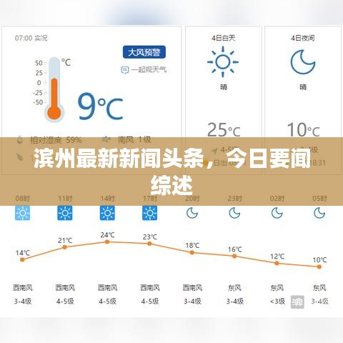 滨州最新新闻头条，今日要闻综述