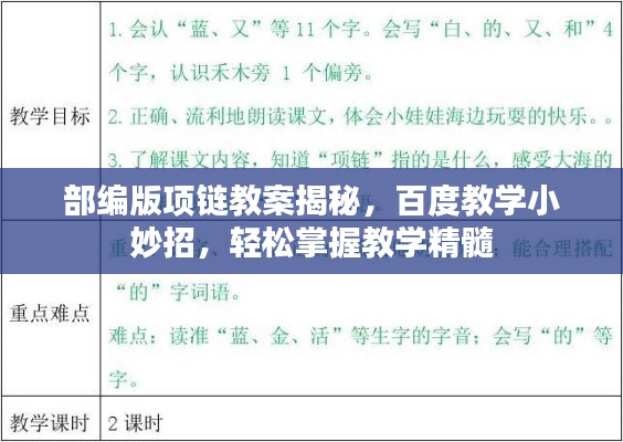 部编版项链教案揭秘，百度教学小妙招，轻松掌握教学精髓