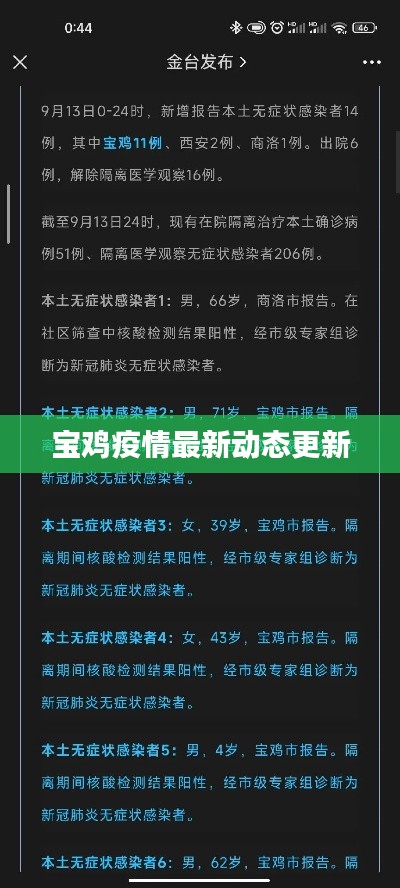 宝鸡疫情最新动态更新
