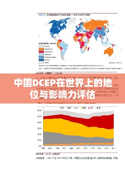 中国DCEP在世界上的地位与影响力评估