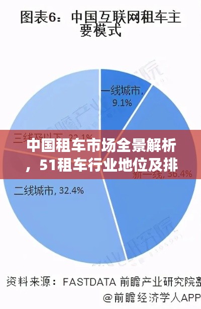 中国租车市场全景解析，51租车行业地位及排名深度探讨