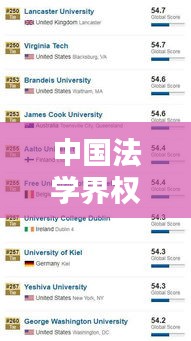 中国法学界权威讲师排名TOP10榜单揭晓！