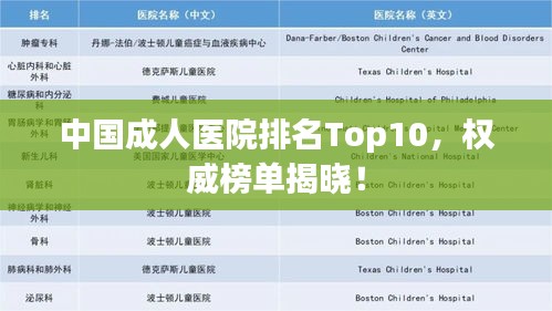 中国成人医院排名Top10，权威榜单揭晓！