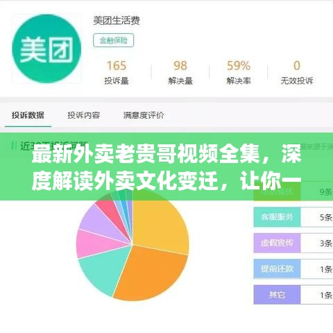 最新外卖老贵哥视频全集，深度解读外卖文化变迁，让你一饱眼福！