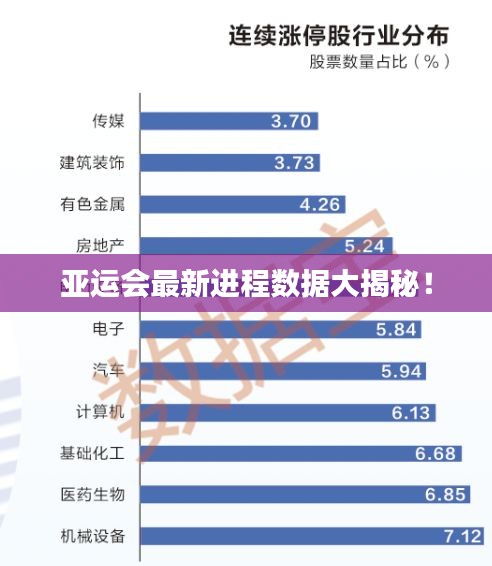 亚运会最新进程数据大揭秘！