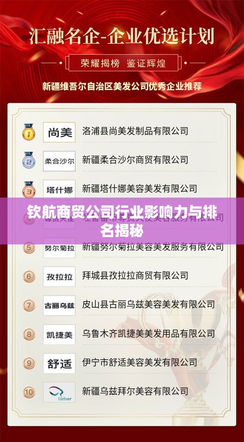 钦航商贸公司行业影响力与排名揭秘