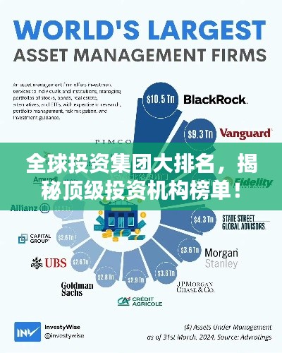 全球投资集团大排名，揭秘顶级投资机构榜单！