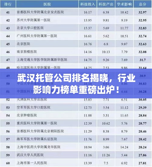 净化设备 第9页
