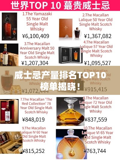 威士忌产量排名TOP10榜单揭晓！