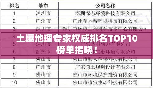 实验室设备研发 第4页