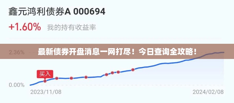 最新债券开盘消息一网打尽！今日查询全攻略！