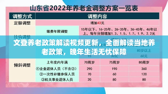 文登养老政策解读视频更新，全面解读当地养老政策，晚年生活无忧保障