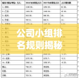 公司小组排名规则揭秘，如何评定团队实力，争夺顶尖地位？