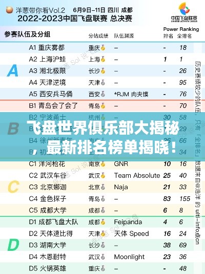 飞盘世界俱乐部大揭秘，最新排名榜单揭晓！