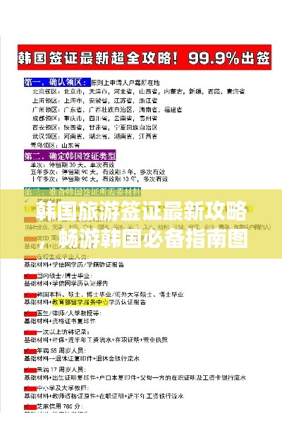 韩国旅游签证最新攻略，畅游韩国必备指南图片大全