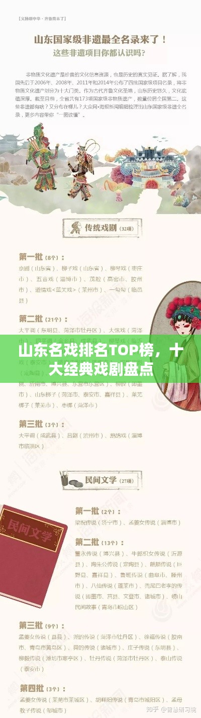 山东名戏排名TOP榜，十大经典戏剧盘点