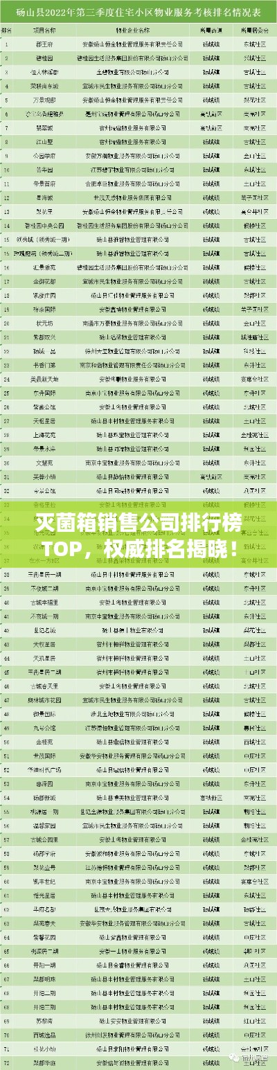 灭菌箱销售公司排行榜TOP，权威排名揭晓！
