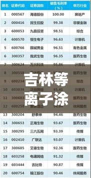 吉林等离子涂层公司排名揭晓，行业领军者榜单出炉！