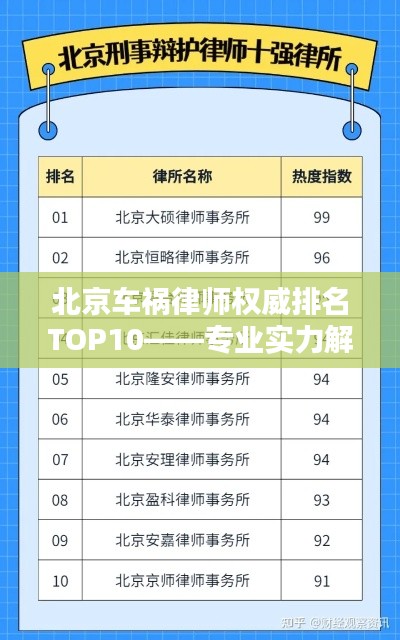 北京车祸律师权威排名TOP10——专业实力解析，为您解析法律力量！