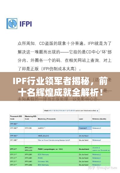 IPF行业领军者揭秘，前十名辉煌成就全解析！
