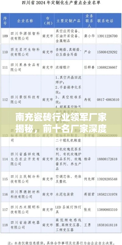 南充瓷砖行业领军厂家揭秘，前十名厂家深度解析