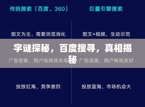 字谜探秘，百度搜寻，真相揭秘