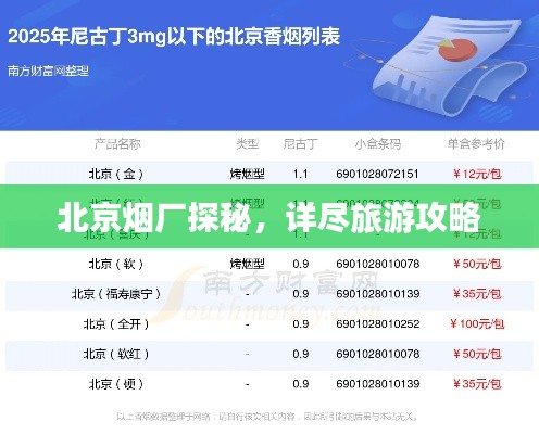 北京烟厂探秘，详尽旅游攻略