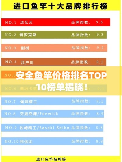 安全鱼竿价格排名TOP10榜单揭晓！