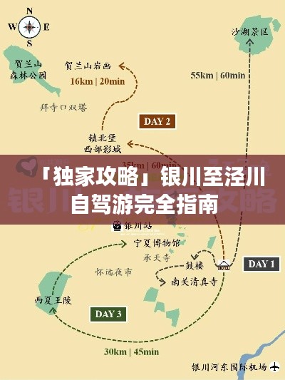 「独家攻略」银川至泾川自驾游完全指南