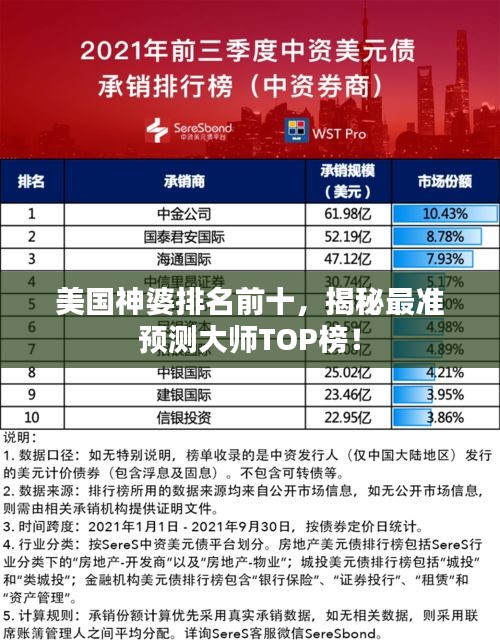美国神婆排名前十，揭秘最准预测大师TOP榜！