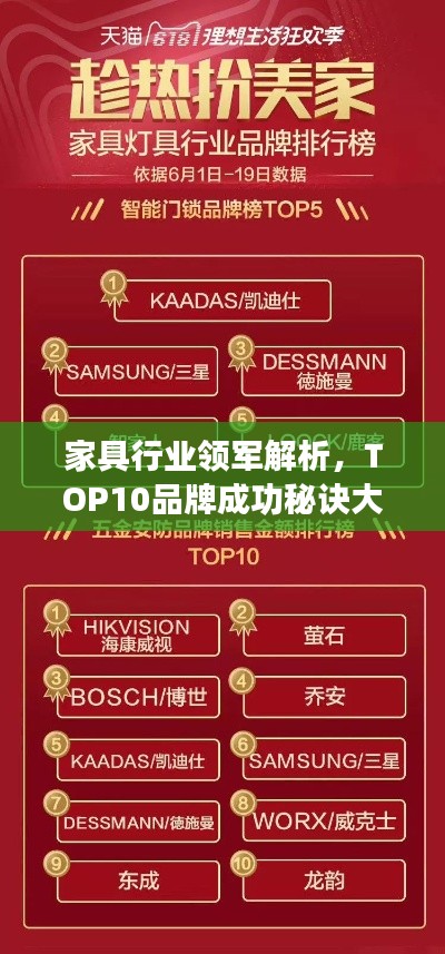 家具行业领军解析，TOP10品牌成功秘诀大揭秘！