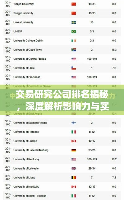 交易研究公司排名揭秘，深度解析影响力与实力分析