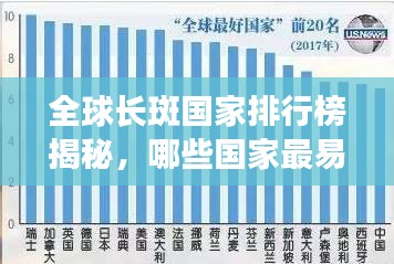 全球长斑国家排行榜揭秘，哪些国家最易受影响？