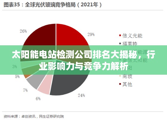 太阳能电站检测公司排名大揭秘，行业影响力与竞争力解析