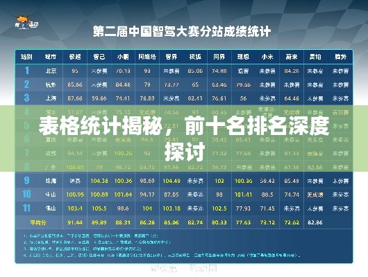 表格统计揭秘，前十名排名深度探讨