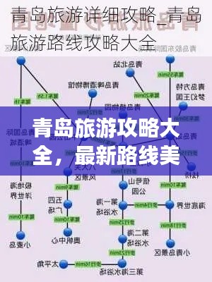 青岛旅游攻略大全，最新路线美图全攻略！