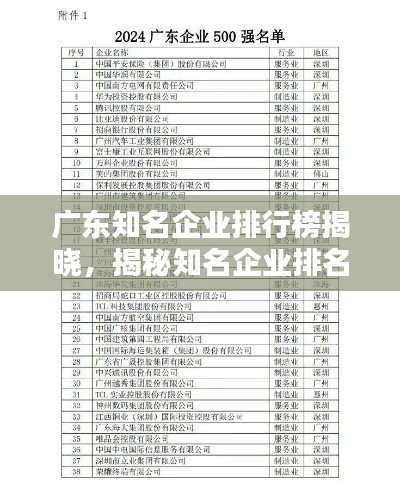 广东知名企业排行榜揭晓，揭秘知名企业排名！