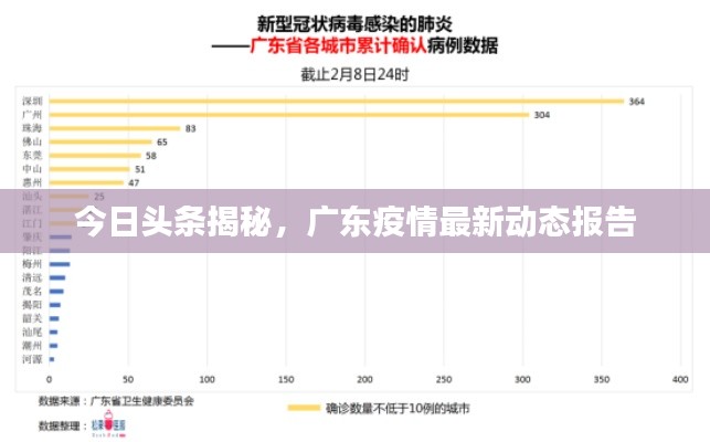 勤学苦练