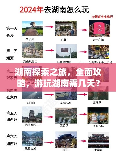 湖南探索之旅，全面攻略，游玩湖南需几天？